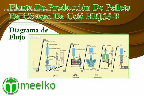 meelko Pellets De Cáscara De Café HKJ35F 3