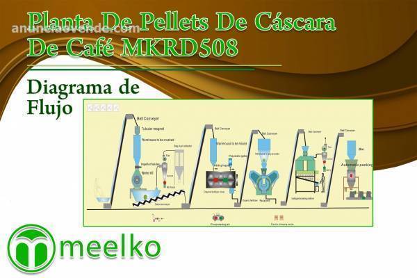 meelko  Pellets De Cáscara De Café MKRD 2