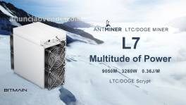 Bitmain Antminer L7 9500MH/s  